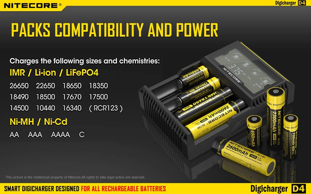 NITECORE D4 Digital 4-slot Universal Battery Charger