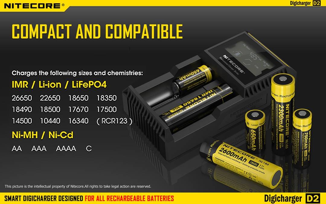 Nitecore D2 Digital 2-slot Universal Battery Charger