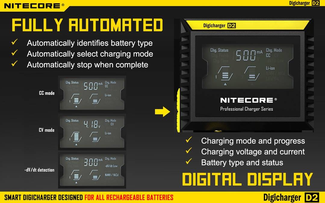 Nitecore D2 Digital 2-slot Universal Battery Charger