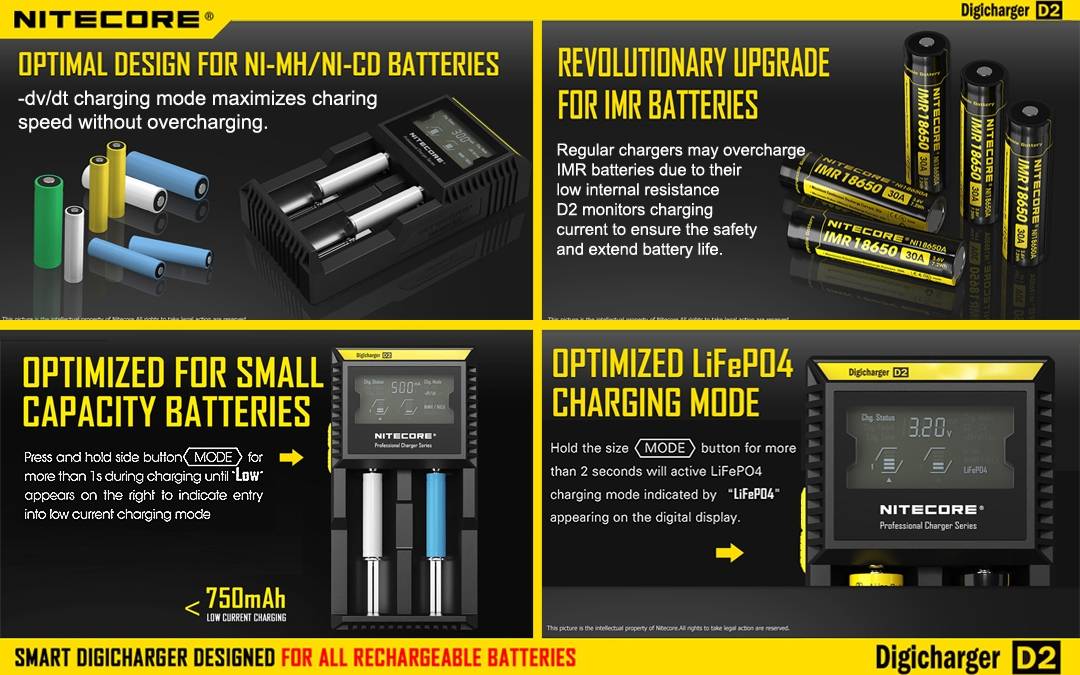 Nitecore D2 Digital 2-slot Universal Battery Charger
