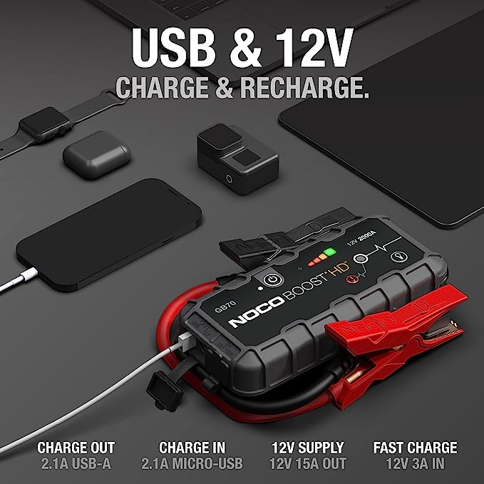 NOCO Genius Boost 2000A Jump Starter