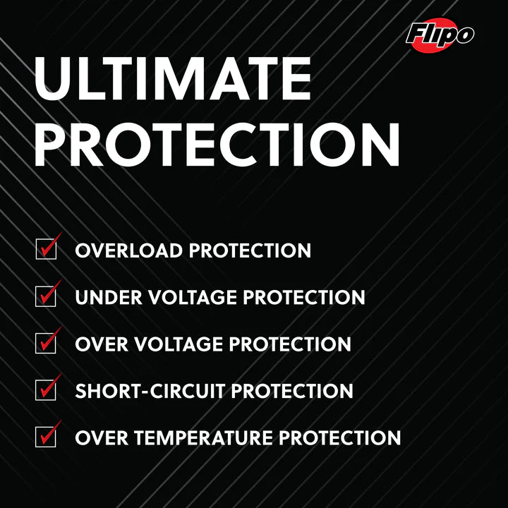 Flipo 150W Power Inverter
