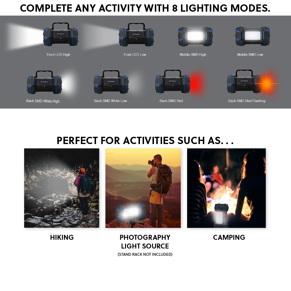 Westinghouse WF217 Eight Mode Rechargeable Search Light, Area Light, and Mobile Power Bank
