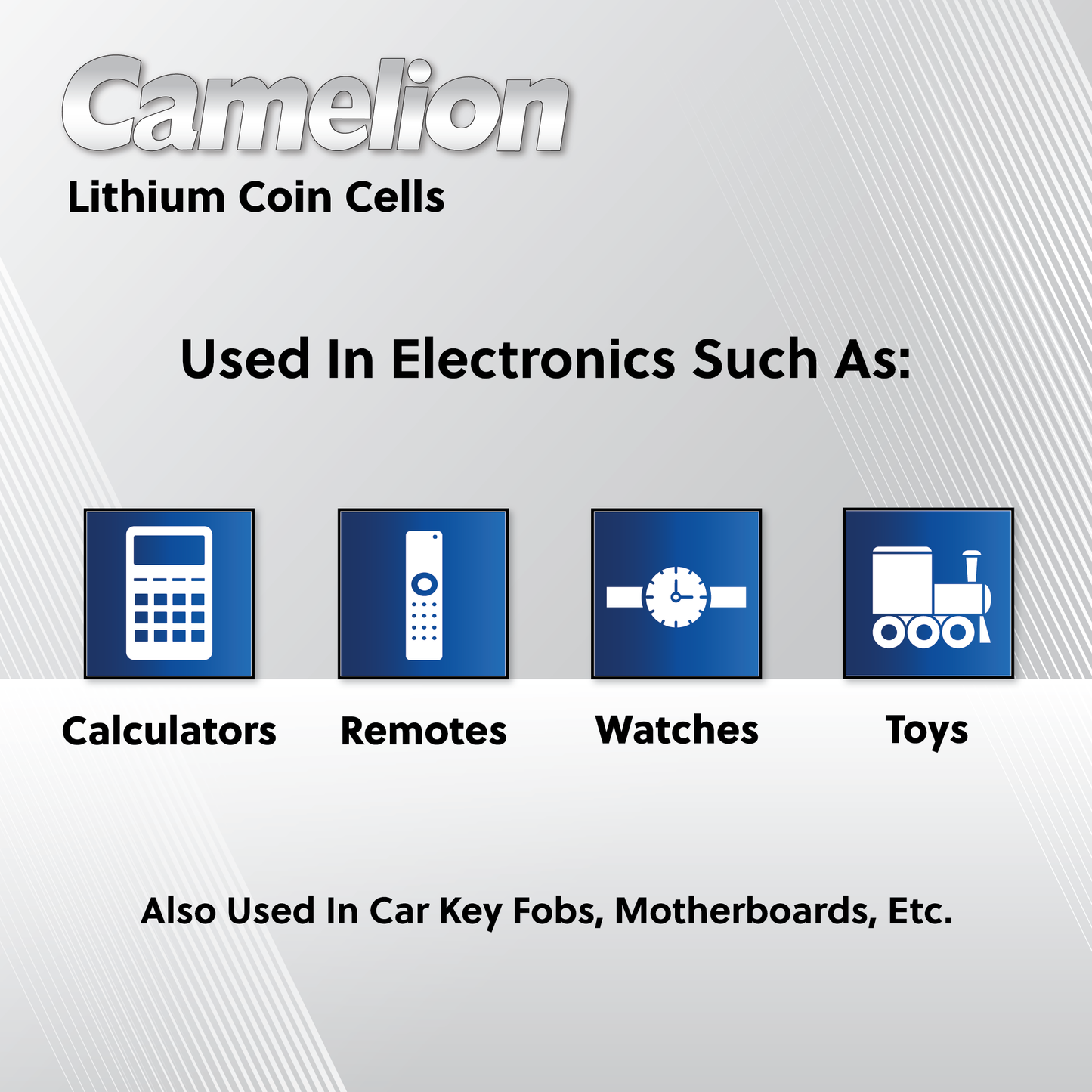 Camelion CR2025/ 2025 3V Lithium Coin Cell Battery
