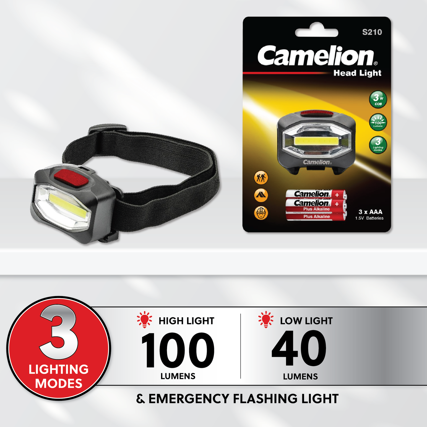 Camelion S210 Head Lamp