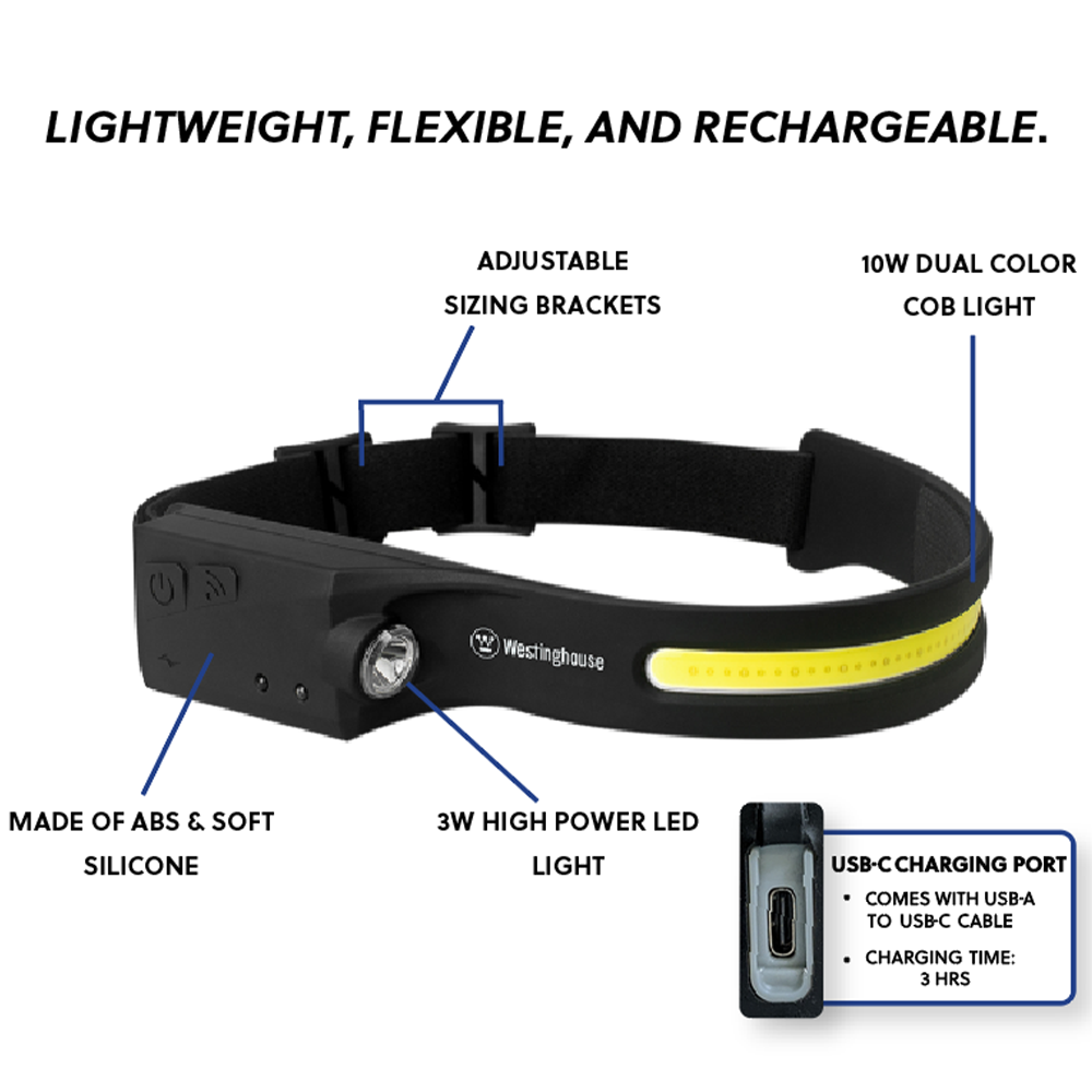 Westinghouse WF218 Six Mode Rechargeable COB, LED Head Light, and Wave Sensor