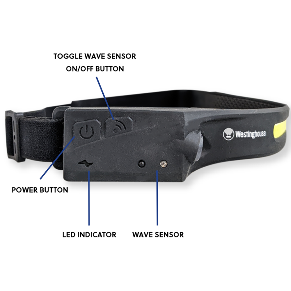 Westinghouse WF218 Six Mode Rechargeable COB, LED Head Light, and Wave Sensor
