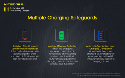 NITECORE UI1 1-Slot Universal Battery Charger