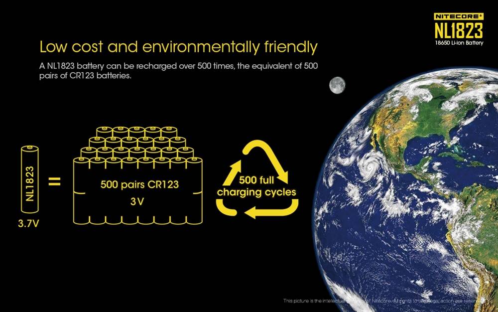 NITECORE NL1823 2300mAh Protected 18650 Rechargeable Battery