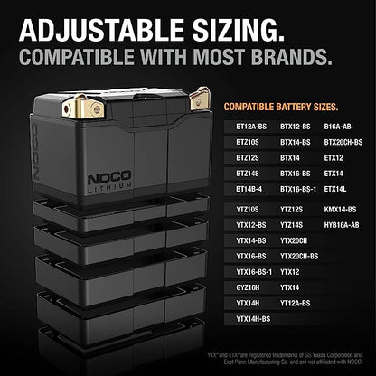 NOCO NLP14 Size 14 Lithium Powersport Battery