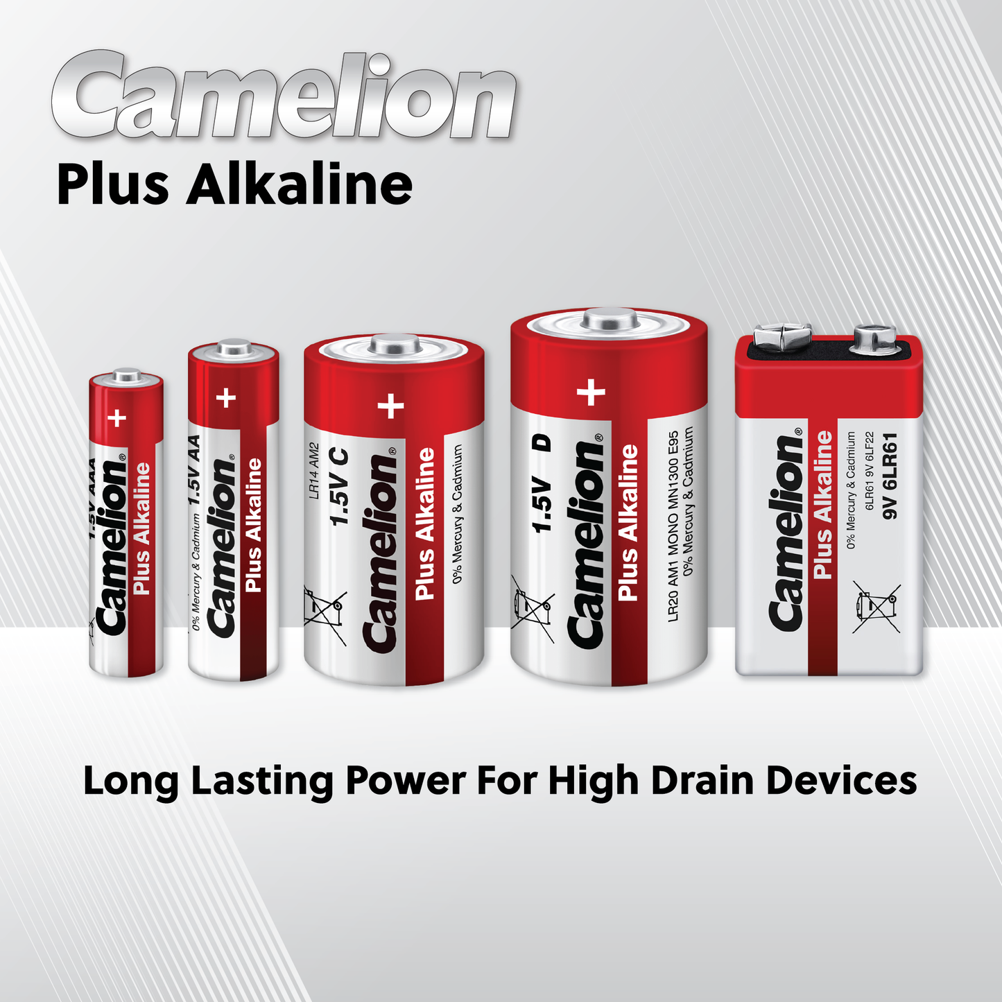 Camelion AA Plus Alkaline Batteries Pack of 96