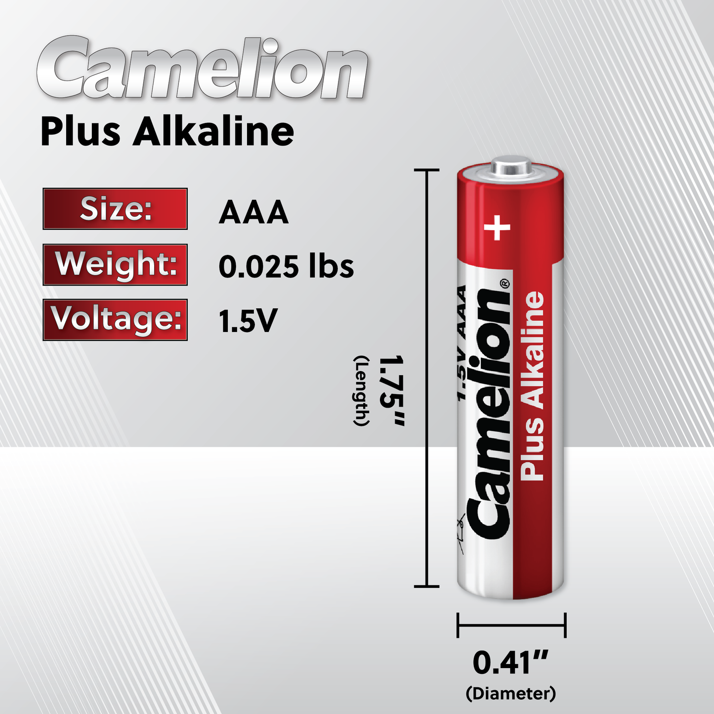 Camelion AAA Plus Alkaline Batteries Hard Plastic Pack of 24