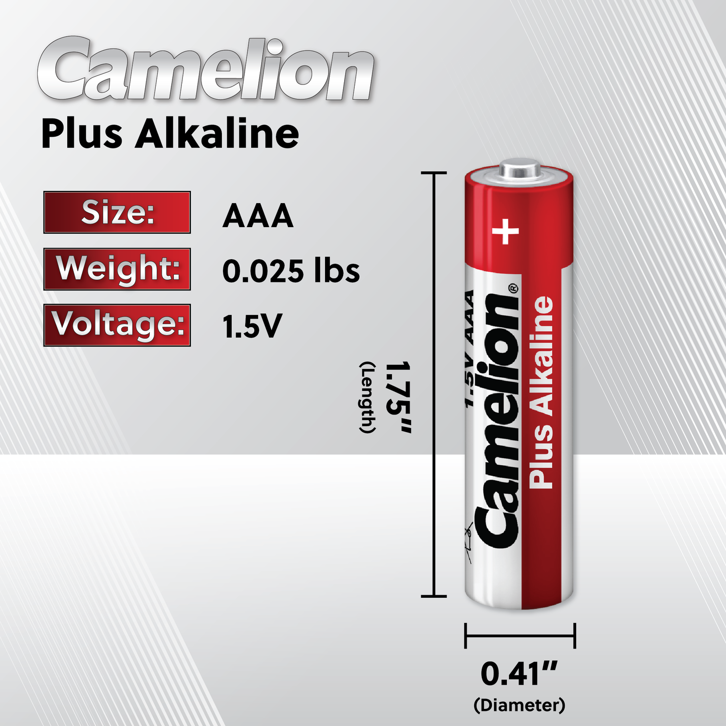 Camelion AAA Plus Alkaline Batteries Pack of 96