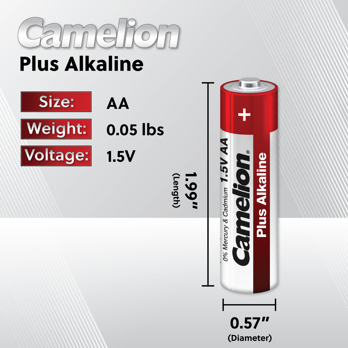 Camelion AA Plus Alkaline Batteries Pack of 4