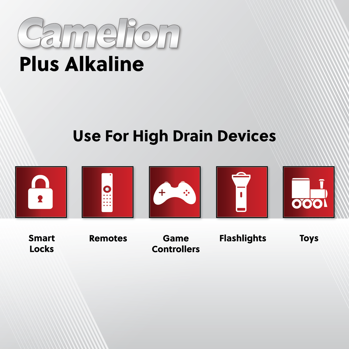 Camelion AAA Plus Alkaline Batteries Pack of 48