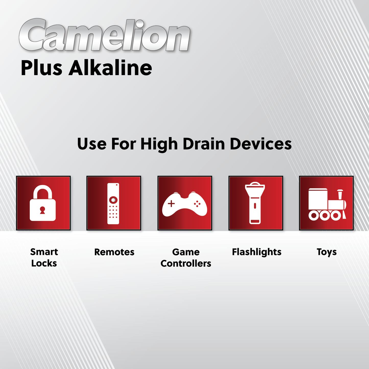 Camelion AAA Plus Alkaline Batteries Pack of 96
