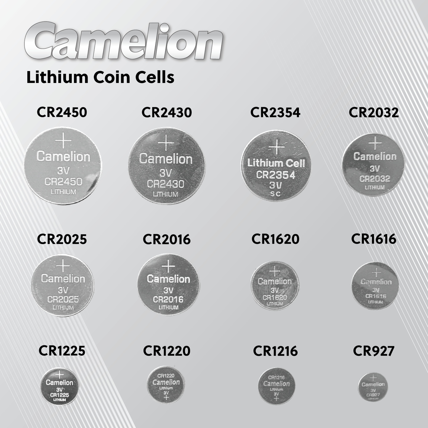 Camelion CR2025/ 2025 3V Lithium Coin Cell Batteries Pack of 5