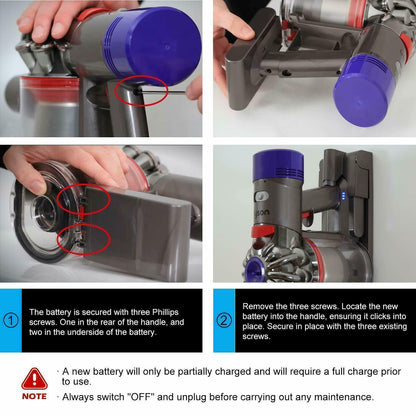 Dyson Replacement Battery for V8 SV10 V8 Absolute V8 Animal Extra Cordless Vacuum - Battery World