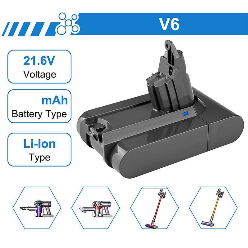 Dyson V6 Replacement Battery 21.6V Animal DC58 SV04 SV09 SV05 DC61 - Battery World