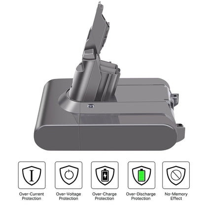 Dyson V7 Battery 21.6V V7 Absolute V7 Motorhead Pro V7 Trigger V7 HEPA - Battery World