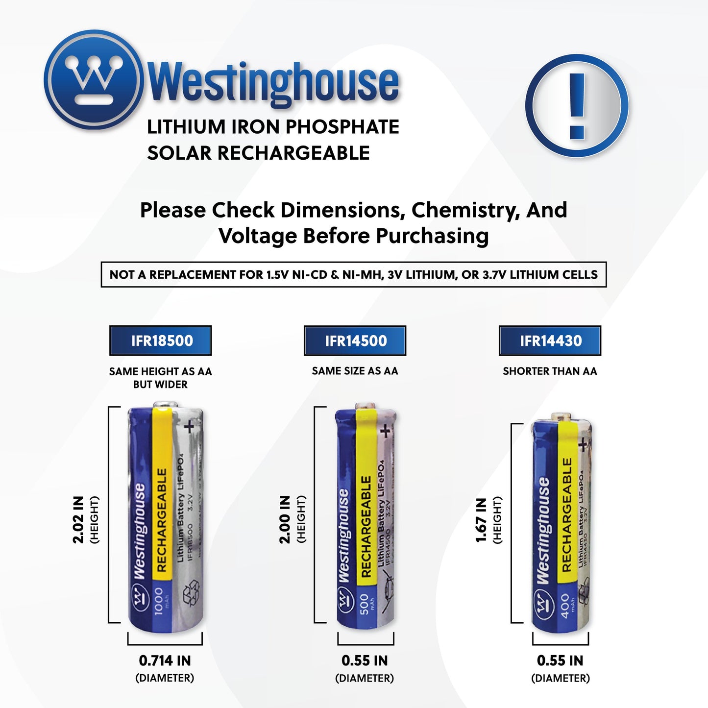 8 Pack Solar Rechargeable Batteries Life-PO4 14430 3.2v 400mah - Battery Liquidator