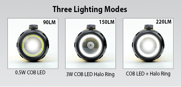 Camelion S90 3W COB LED Search Light