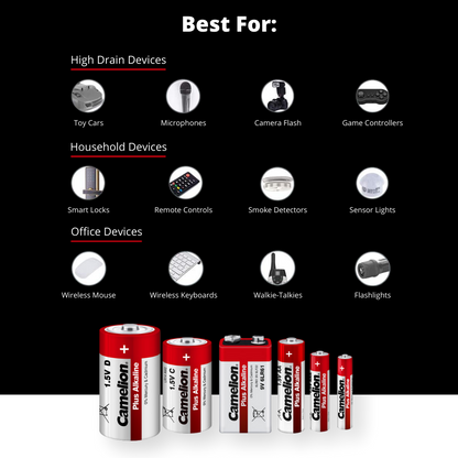 Camelion C Plus Alkaline Battery (Bulk)