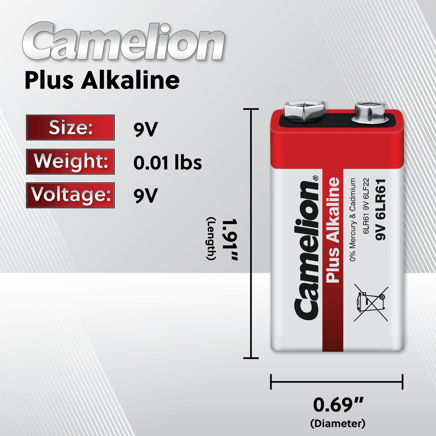 Camelion Plus Alkaline Batteries Variety Pack of 28 with Battery Tester and Storage Case