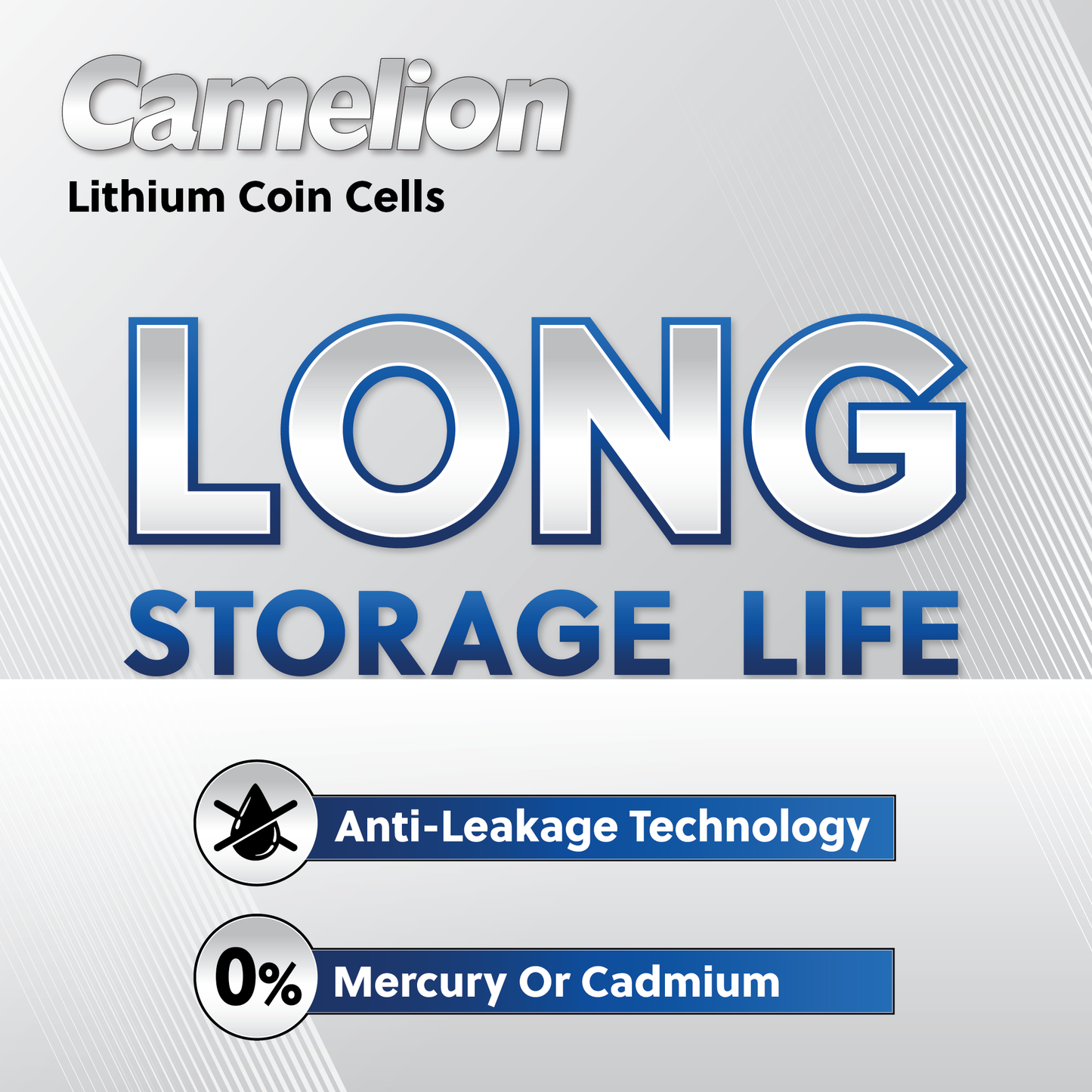 Camelion CR2450/ 2450 3V Lithium Coin Cell Battery